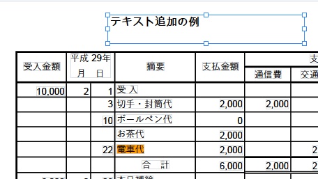 テキストの追加